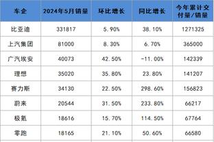 雷竞技网页版下载安装截图1